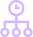 Functional MVP (2—3 weeks)